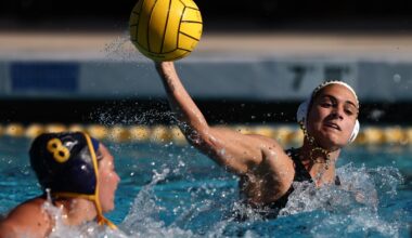 WWP Big West Preseason
