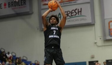 Gauchos Gut Out Win Over Roadrunners