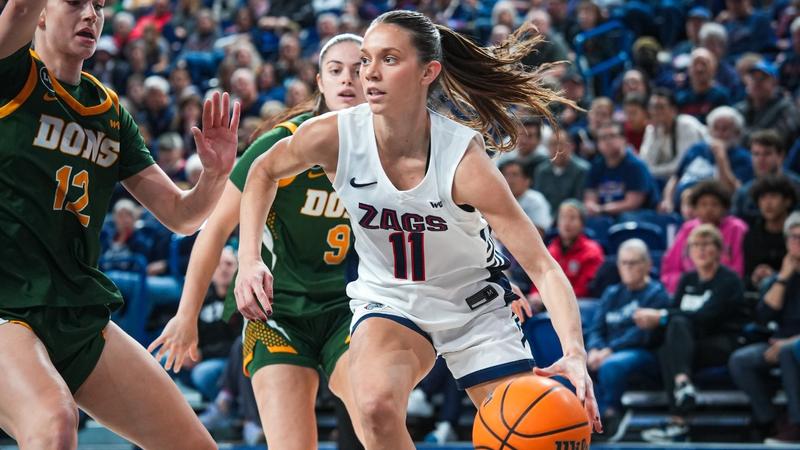 WBB Defeats San Francisco 82-69 With Strong Finish