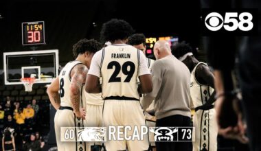Undermanned Panthers Fall To Golden Grizzlies At Home