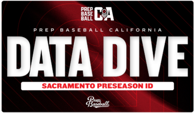 Sacramento Preseason ID: Pitcher Data Dive