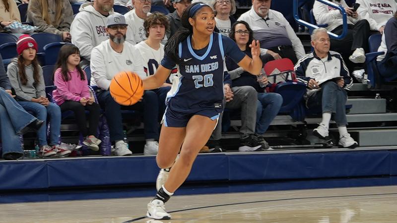 Toreros Fall to Gonzaga on Saturday Afternoon