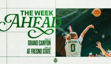CSU Leans on Perspective in Win Against SJSU