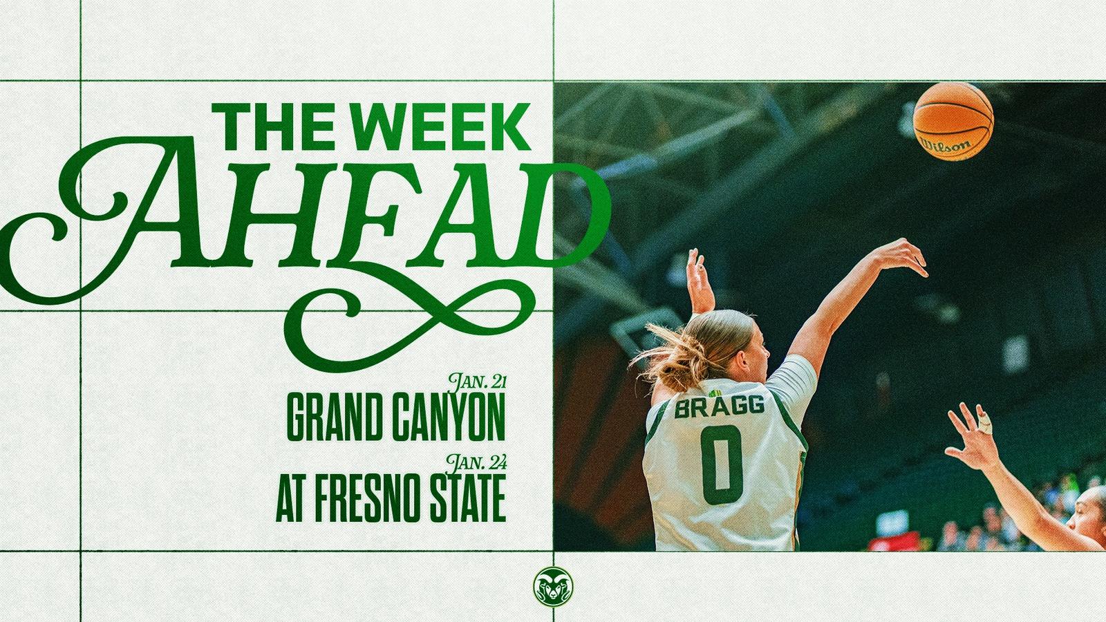 CSU Leans on Perspective in Win Against SJSU