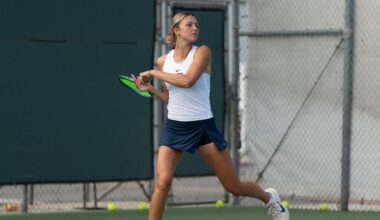 Titans Compete at Long Beach Winter Invite