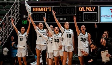 Women's Basketball Opens Road Trip at CSU Bakersfield