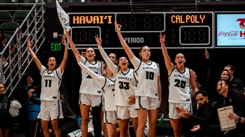 Women's Basketball Opens Road Trip at CSU Bakersfield