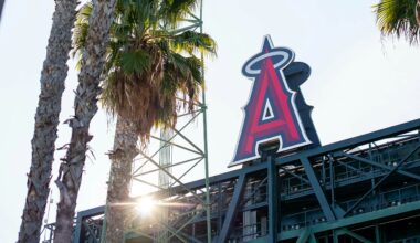 2026 Anaheim 2 (A2): 250SX West Supercross Results