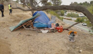 We're not counting all of the homeless in San Diego County