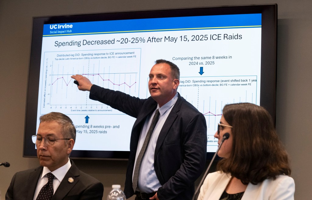 OC businesses report they are struggling under ICE raids and tariffs, new survey says – Orange County Register