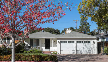 Santa Clara County could charge for property value appeals