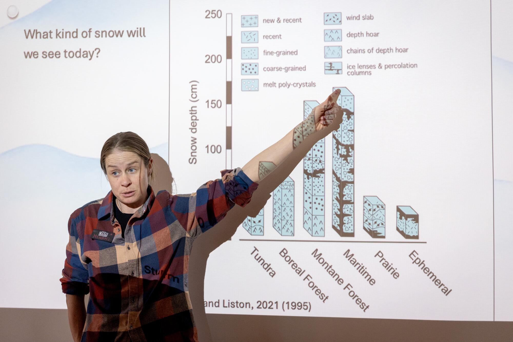 Megan Mason points to a large graphic projected on a wall