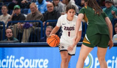 WBB Heads to the Bay Area to Play San Francisco