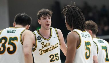 Men's Basketball Heads to Santa Clara for Late Night Showdown