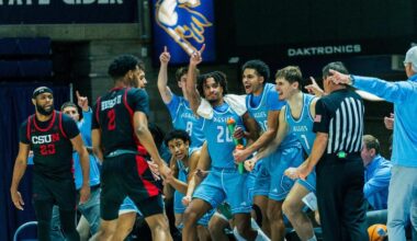 UC Davis Visiting CSUN and Cal State Bakersfield For Important Stretch of League Play