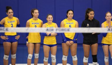 Dept. of Education finds San Jose State violated Title IX in transgender volleyball controversy
