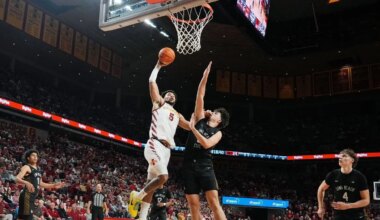 How to watch UC Riverside Highlanders vs. Long Beach State Beach: Live stream info, TV channel, game time