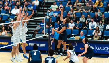 Gauchos Fail to Fell Cougars