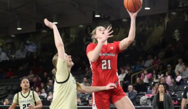 Jackson earns 100th career win as YSU fights off Oakland | News, Sports, Jobs