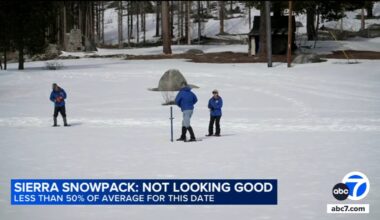 Snow survey shows California's snowpack below average sparking concerns
