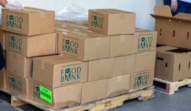 Top 10 2025 LA Regional Food Bank Blog Posts