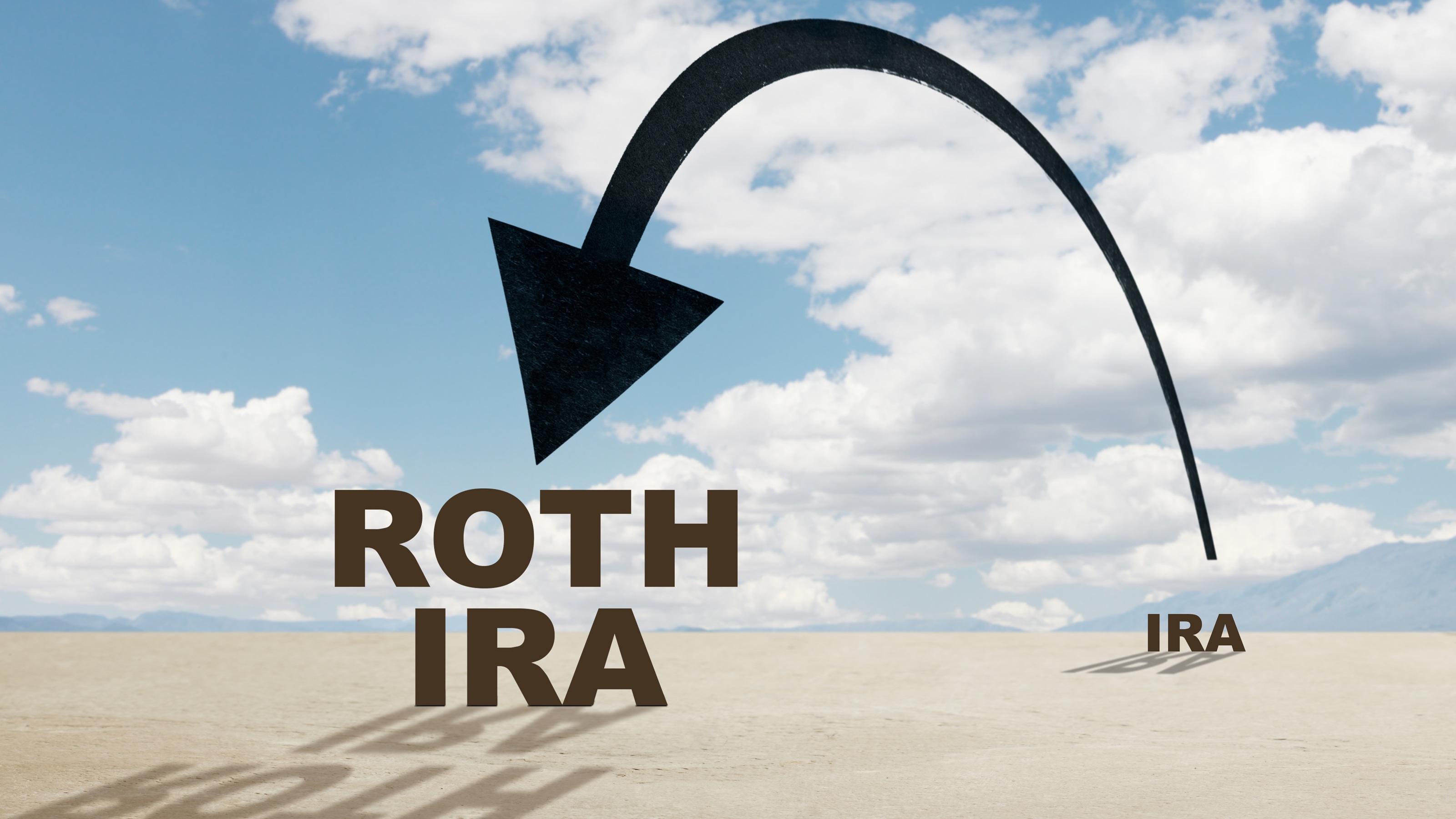 IRA in small letters with a curved arrow pointing to the words Roth IRA against a blue sky.