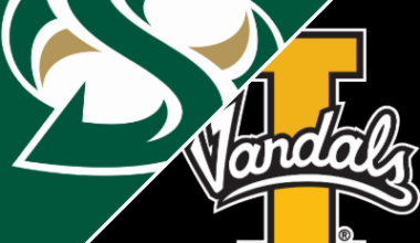 Idaho 86-76 Sacramento State (Jan 22, 2026) Game Recap