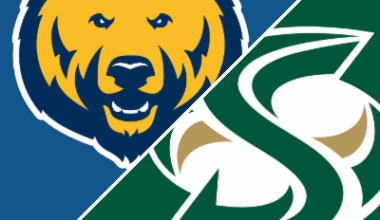 Sacramento State 93-89 Northern Colorado (Jan 17, 2026) Game Recap