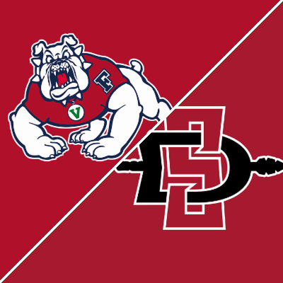 San Diego State 71-52 Fresno State (Jan 10, 2026) Game Recap