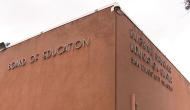 Parents scramble for child care after San Diego Unified cancels classes Feb. 26 – NBC 7 San Diego