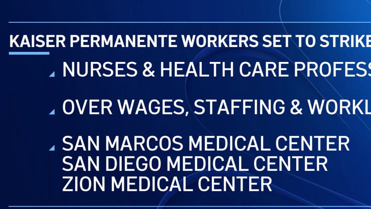 Nurses at Kaiser Permanente Hospital in San Diego County to strike Monday – NBC 7 San Diego