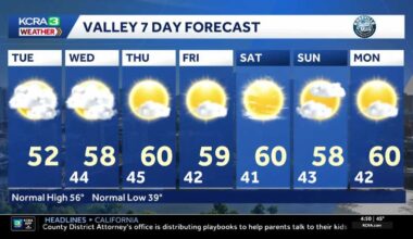 Northern California forecast: Dense fog continues