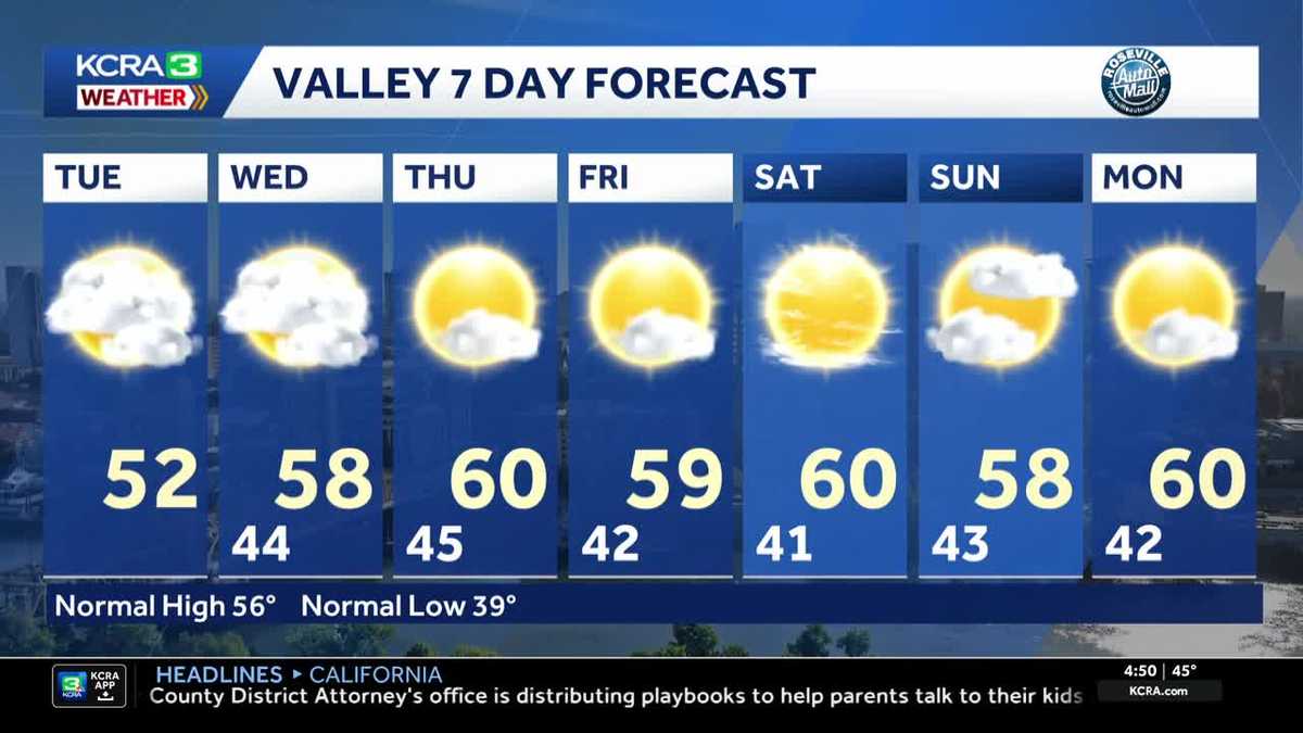Northern California forecast: Dense fog continues