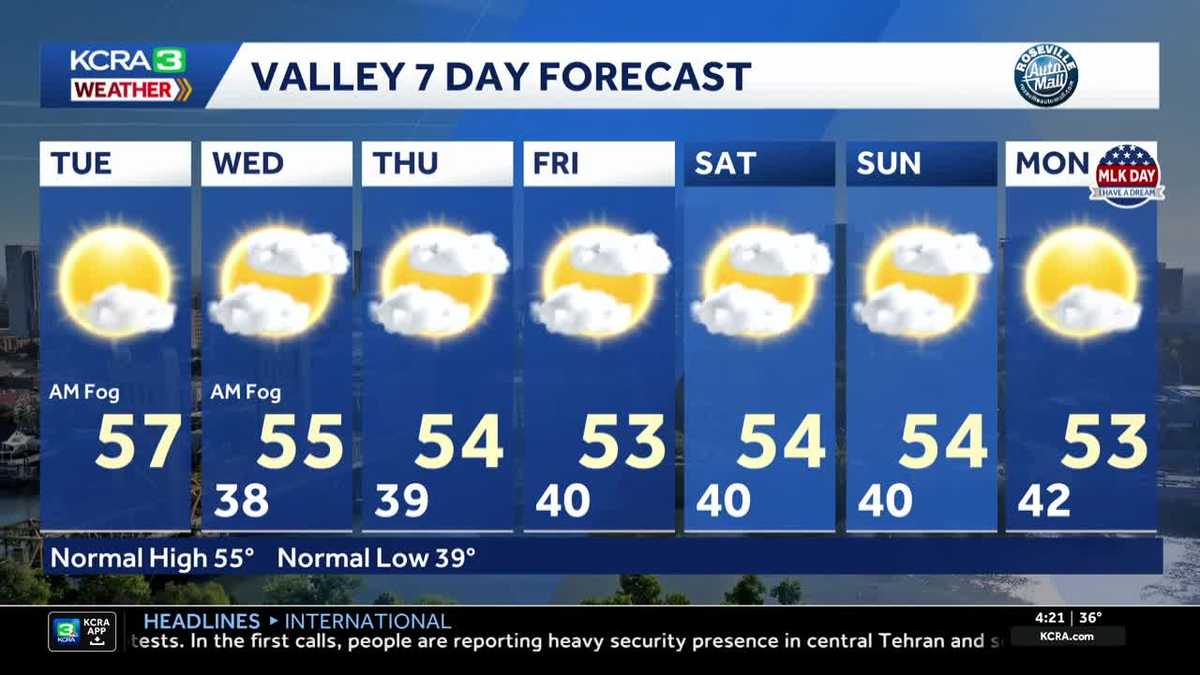 Northern California forecast: More patchy fog