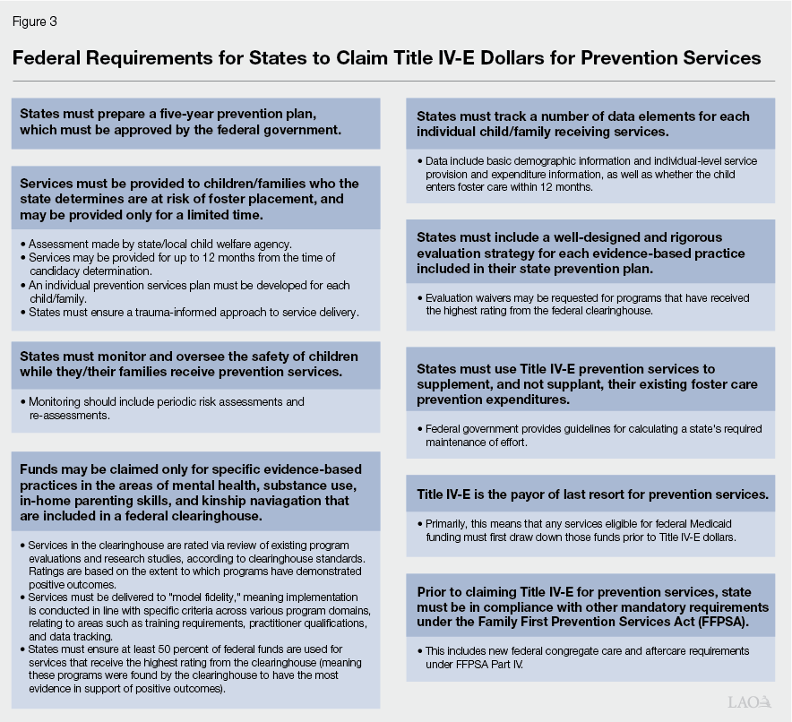Figure 3 - Federal Requirements for States to Claim Title IV-E Dollars for Prevention Services