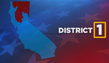 What comes next for California’s 1st Congressional District after Congressman Doug LaMalfa’s death? | News