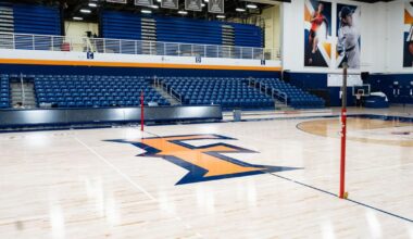 Updated information regarding CSUF Dance Team member’s death released | News