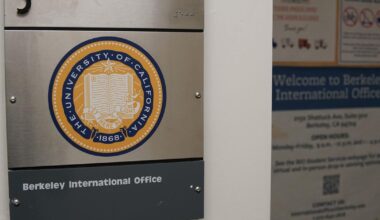 ‘It sends a bleak message’: Berkeley International Office faces expiration of $705,000 allocation | Campus