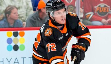 Komets get Stefan, Inamoto, Copponi from Bakersfield | Komets