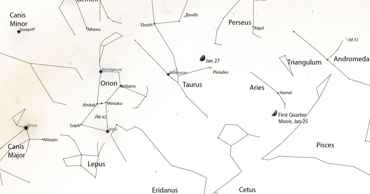 NICK STROBEL: Jupiter bright in night sky | Entertainment