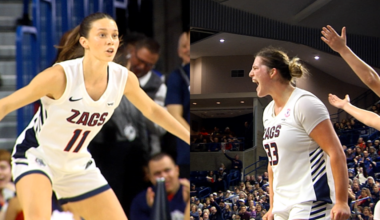 HIGHLIGHTS: Whittaker, Turner combine for 51 to power Gonzaga past San Francisco 82-69 | All Gonzaga Sports