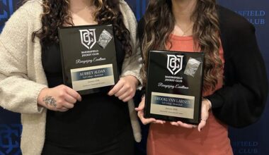 TC women’s basketball athletes honored at Bakersfield Jockey Club | Newsletter