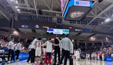 Gonzaga holds off San Francisco in close win, remains undefeated in WCC | Sports