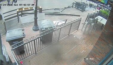 Driver Arrested After Hitting Two Pedestrians In Gaslamp | STAR 94.1