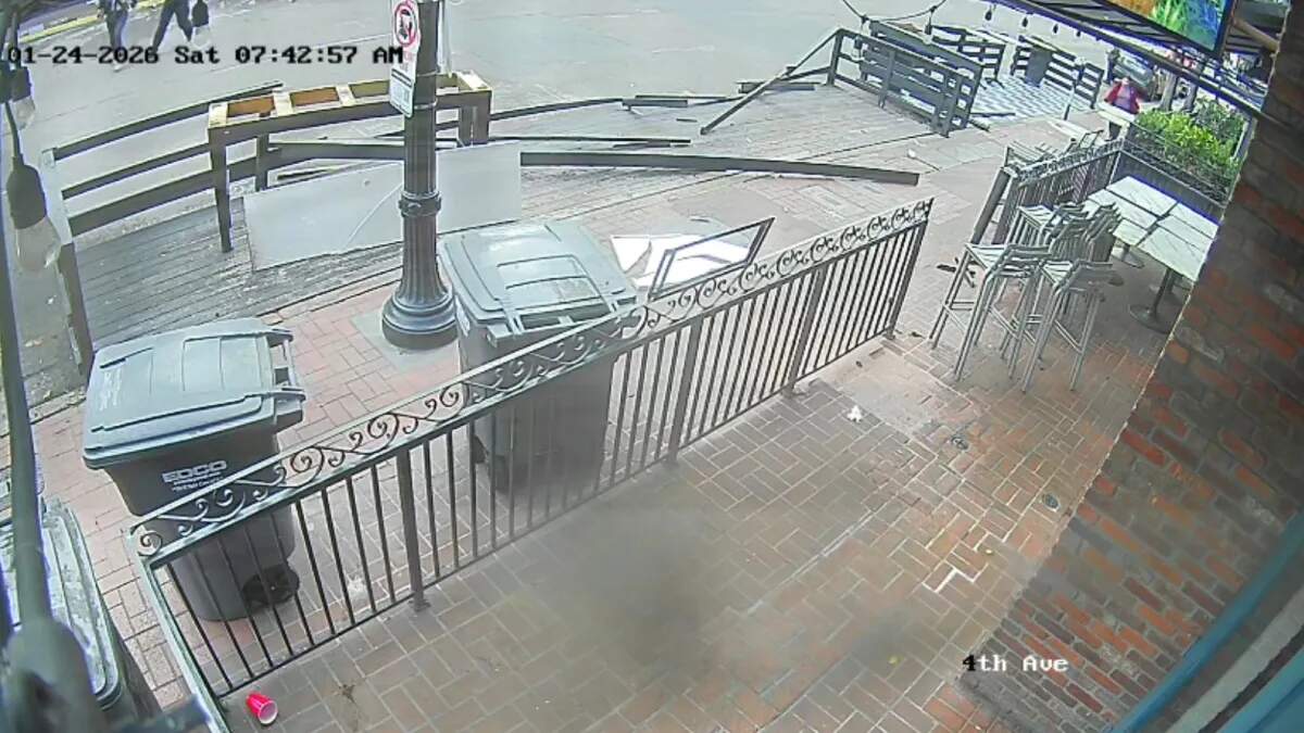 Driver Arrested After Hitting Two Pedestrians In Gaslamp | STAR 94.1