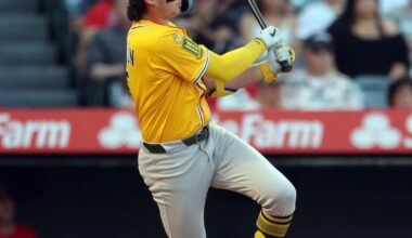 A’s, shortstop Jacob Wilson agree to contract extension, report says | Sports