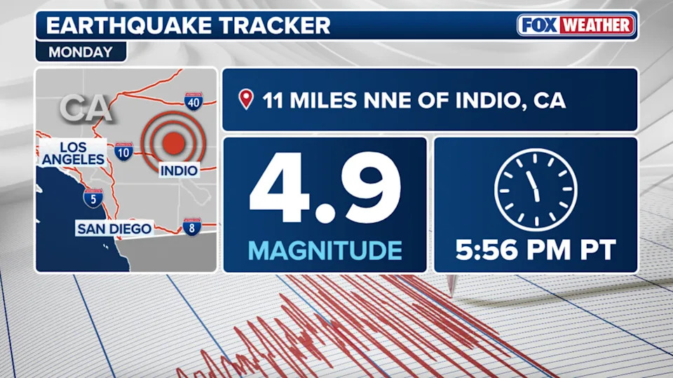 This graphic describes the earthquake reported in Southern California on Monday, Jan. 19.