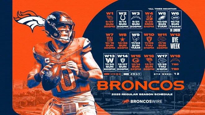 Denver Broncos 2025 NFL schedule