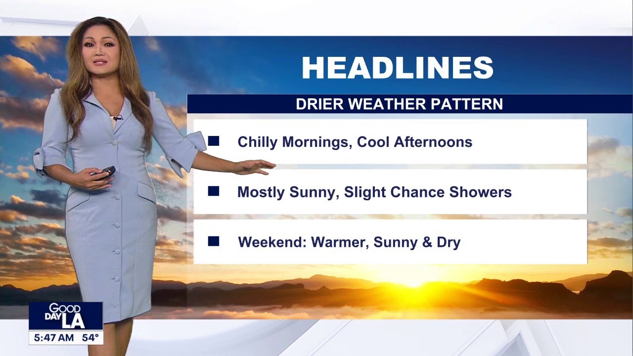 Weather Forecast for Monday, Jan. 5