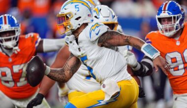 Chargers get mixed grades in regular-season finale